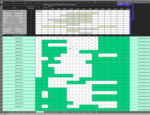 Capture2 Pack événement : Jeu de piste en famille