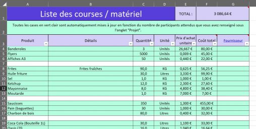 Capture3 Pack événement : Jeu de piste en famille