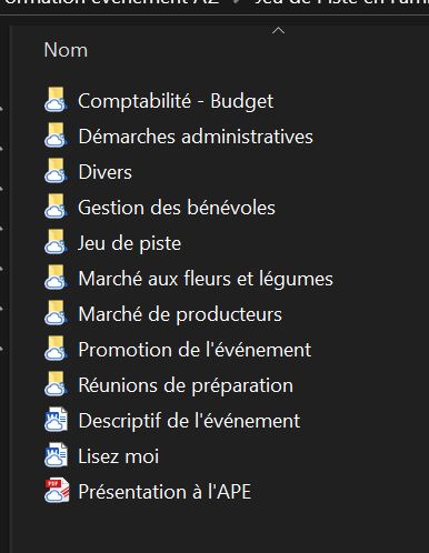 Capture4 Pack événement : Jeu de piste en famille